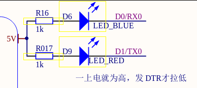 Schaltplanauszug OnBoard LEDs