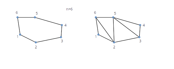 TriangleStrip1