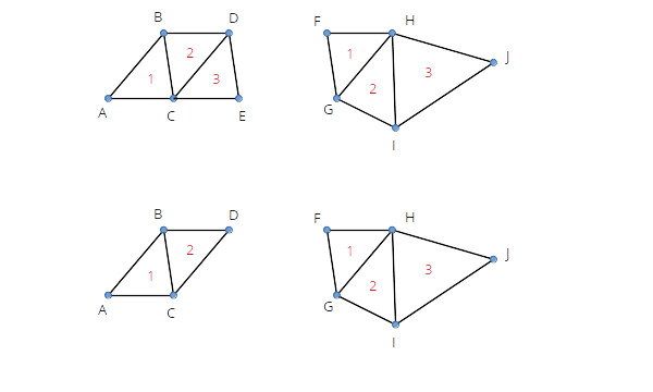 TriangleStrip2