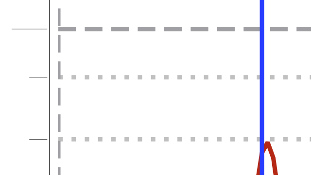 PDF Export Detail